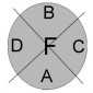 Ein Logo mit dem Buchstaben "BFCA" darauf