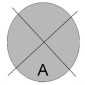 Zwei Dreiecke mit unterschiedlicher Anzahl an Seiten und einem Kreis mit einem "A" darauf